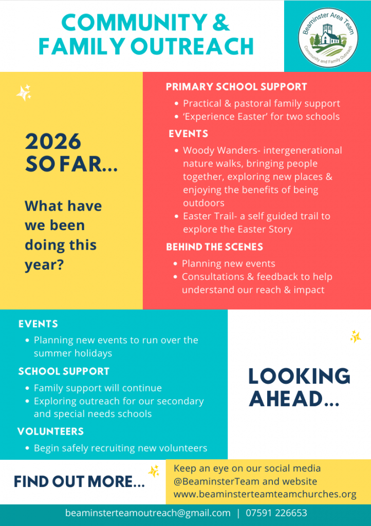 A poster with the above information.